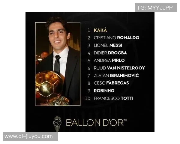 18年前卡卡荣膺金球奖巴西足球仍在期待新一位金球先生